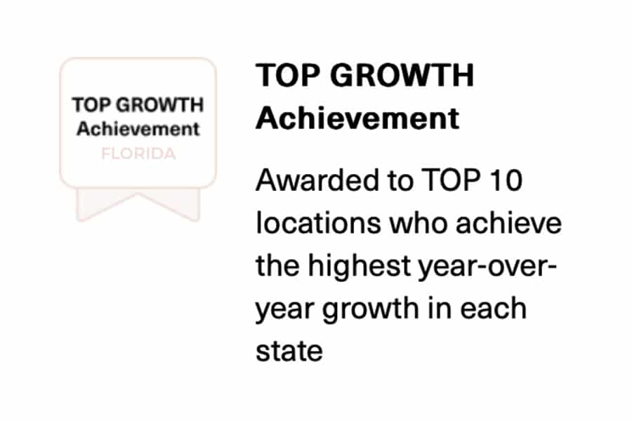 Allergan Aesthetics Top Growth in Florida Achievement 2025